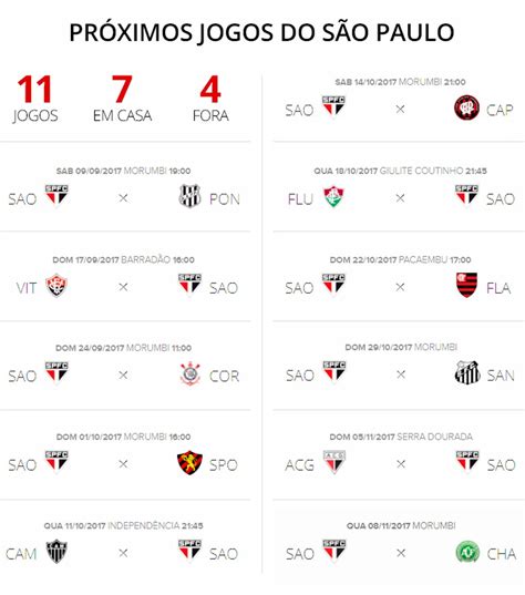 spfc proximos jogos